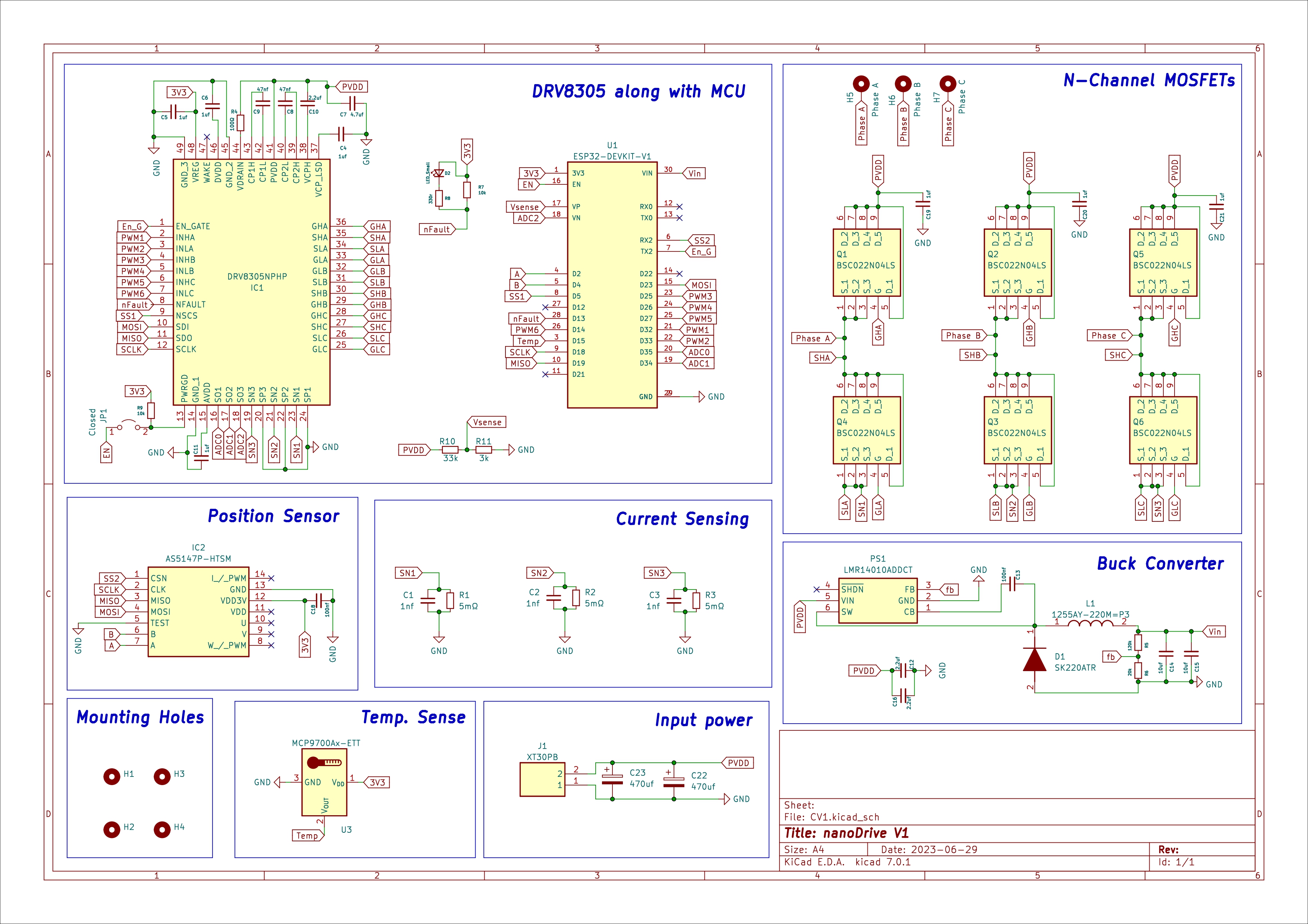 project Post Image 1